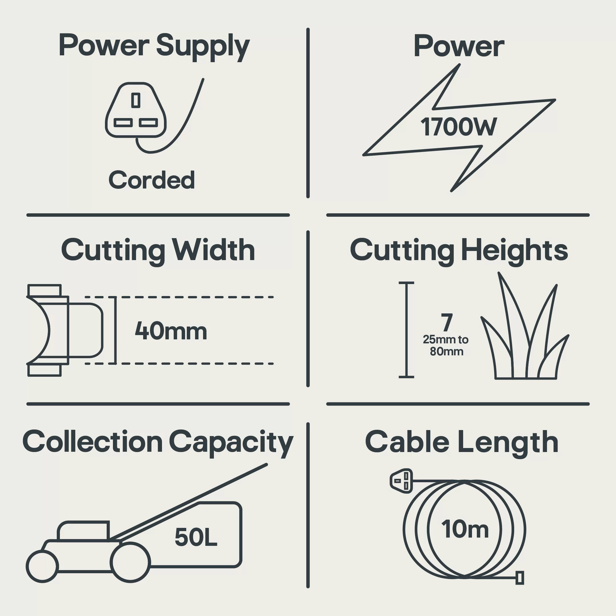 Bosch AdvancedRotak 650 Corded Rotary Lawnmower 8 Bosch AdvancedRotak 650 Corded Rotary Lawnmower - Image 8