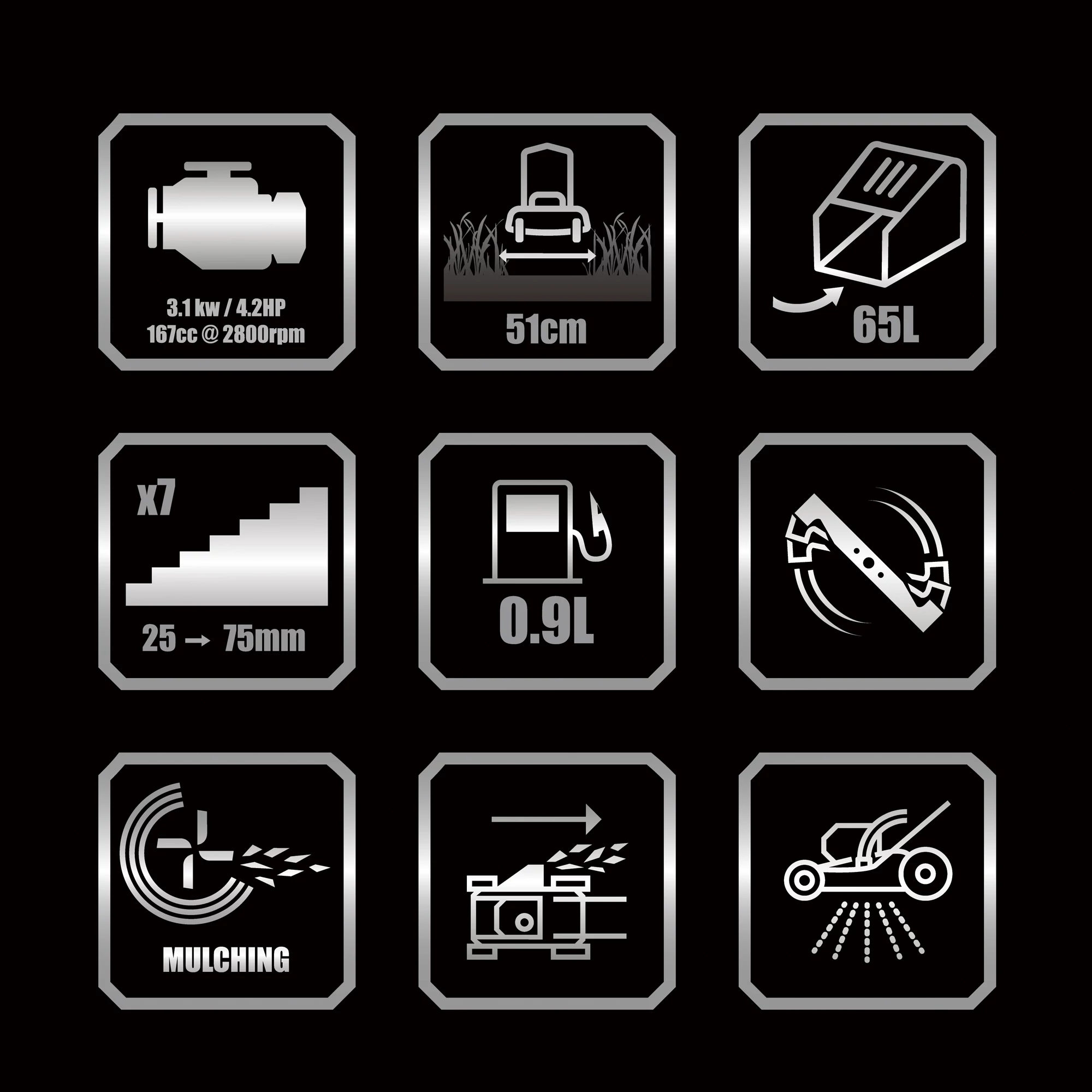 Erbauer ELMP170SP51 167cc Petrol Rotary Lawnmower 7 Erbauer ELMP170SP51 167cc Petrol Rotary Lawnmower - Image 7