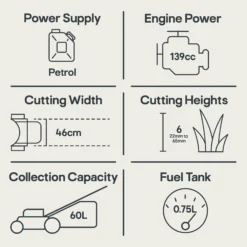 Mountfield HP185 139cc Petrol Rotary Lawnmower 23 Mountfield HP185 139cc Petrol Rotary Lawnmower -Garden Outdoor Store mountfield hp185 139cc petrol rotary lawnmower8008984856325 01t EN bq