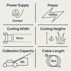 Mountfield Princess 34 Corded Rotary Lawnmower 19 Mountfield Princess 34 Corded Rotary Lawnmower -Garden Outdoor Store mountfield princess 34 corded rotary lawnmower8008984843011 01t EN bq