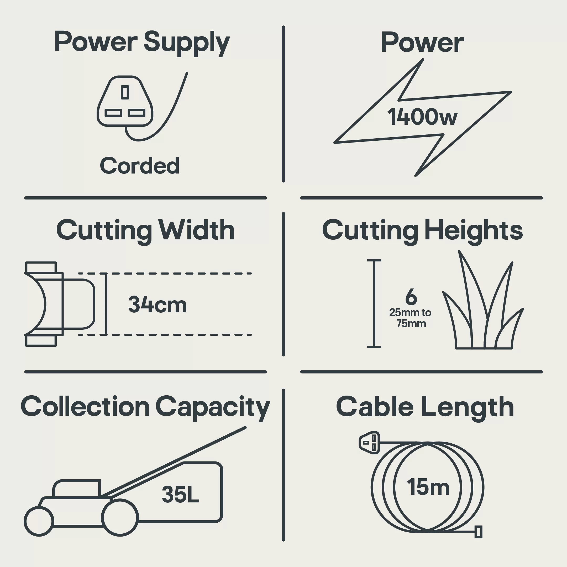 Mountfield Princess 34 Corded Rotary Lawnmower 10 Mountfield Princess 34 Corded Rotary Lawnmower - Image 10