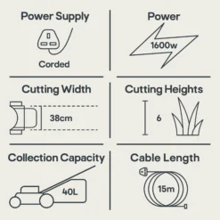 Mountfield Princess 38 Corded Rotary Lawnmower -Garden Outdoor Store mountfield princess 38 corded rotary lawnmower8008984843028 01t EN bq