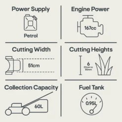 Mountfield SP53H 167cc Petrol Rotary Lawnmower -Garden Outdoor Store mountfield sp53h 167cc petrol rotary lawnmower8008984817999 01t EN bq