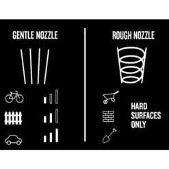 Nilfisk C140 Corded Pressure Washer 1.8kW Core 140-6 Power Control P 128471307 20 Nilfisk C140 Corded Pressure Washer 1.8kW Core 140-6 Power Control P 128471307 -Garden Outdoor Store nilfisk c140 corded pressure washer 1 8kw core 140 6 power control p 1284713075715492235865 45c bq